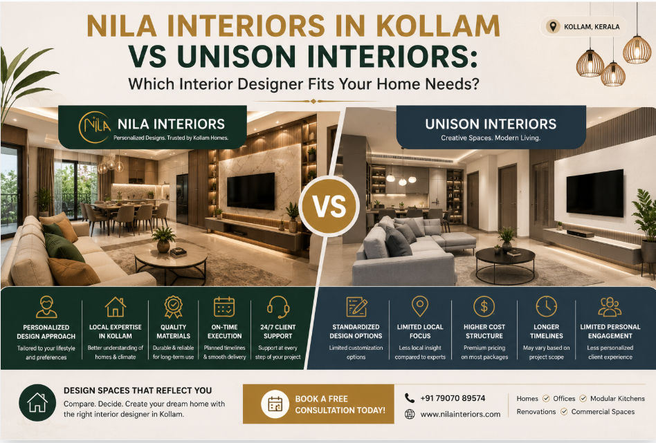 Nila Interiors in kollam vs Unison Interiors: Which Interior Designer Fits Your Home Needs?